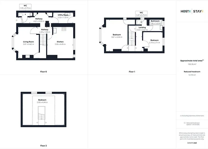 Host & - Tenby